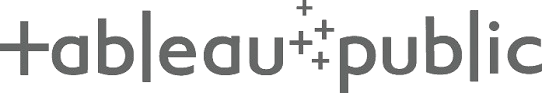 Tableau Public